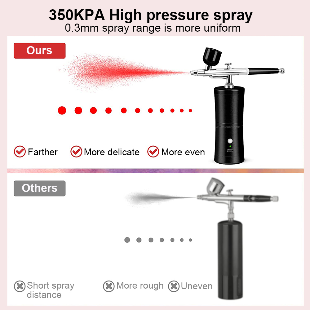 Kit aérographe miniature recha - Airbrush Kit With Mini Compressor avis et prix